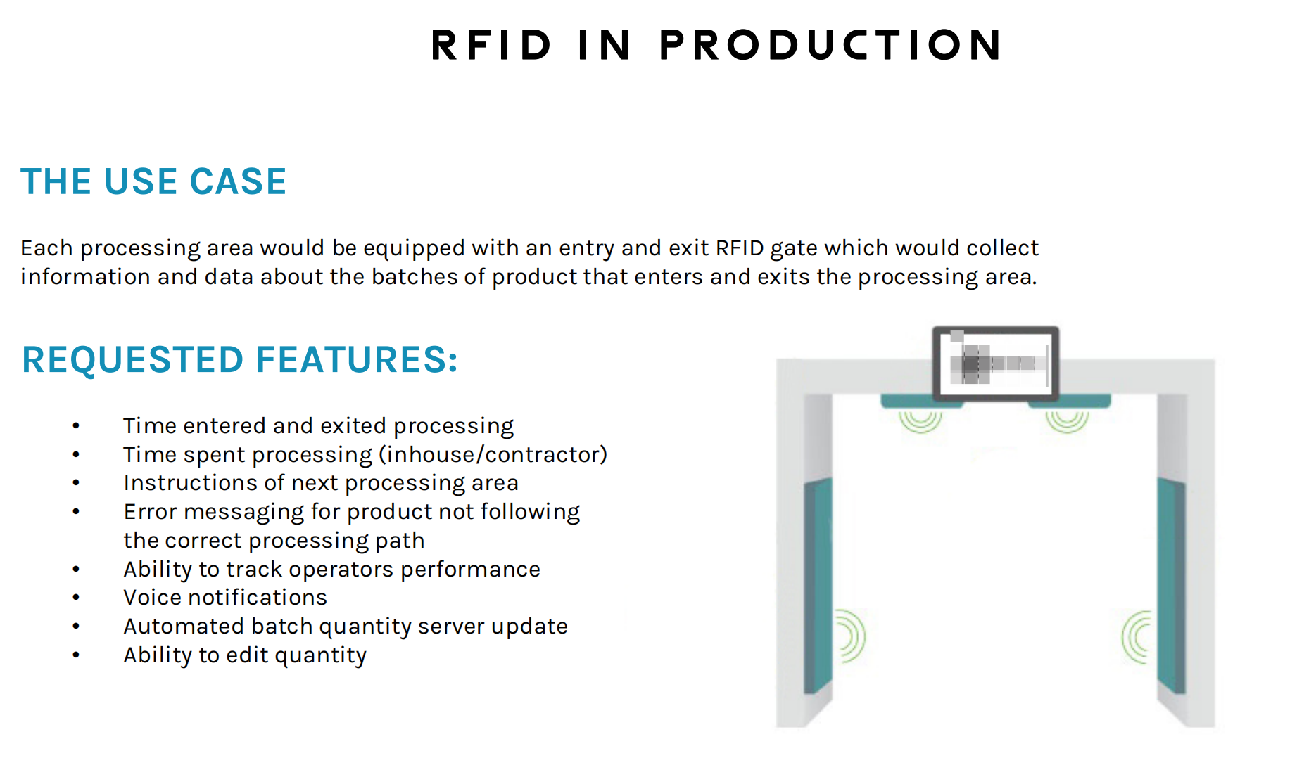 RFID